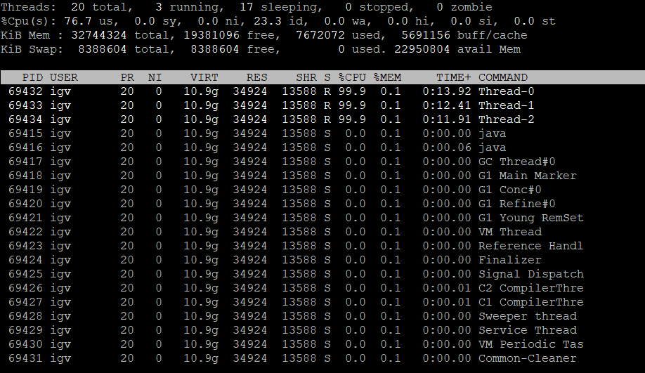 thread-level-cpu-consumption.png